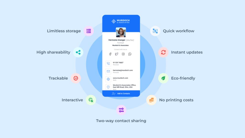 Benefits of a digital business card shown around a sample profile
