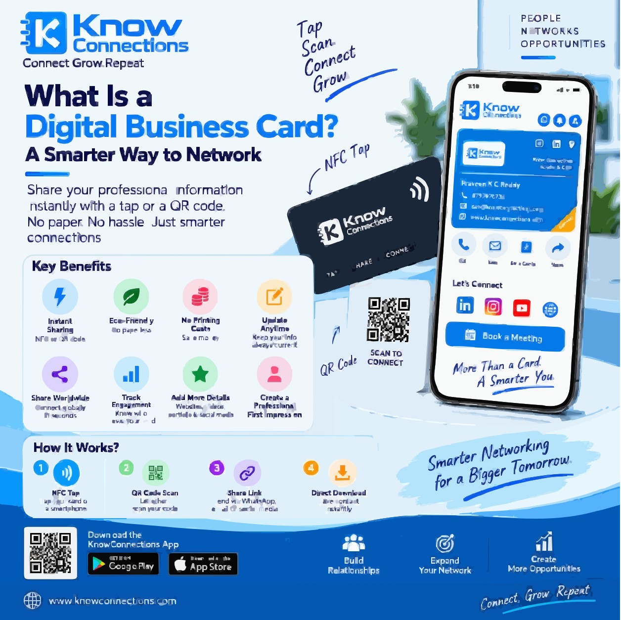 What Is a Digital Business Card? A Complete Beginner's Guide